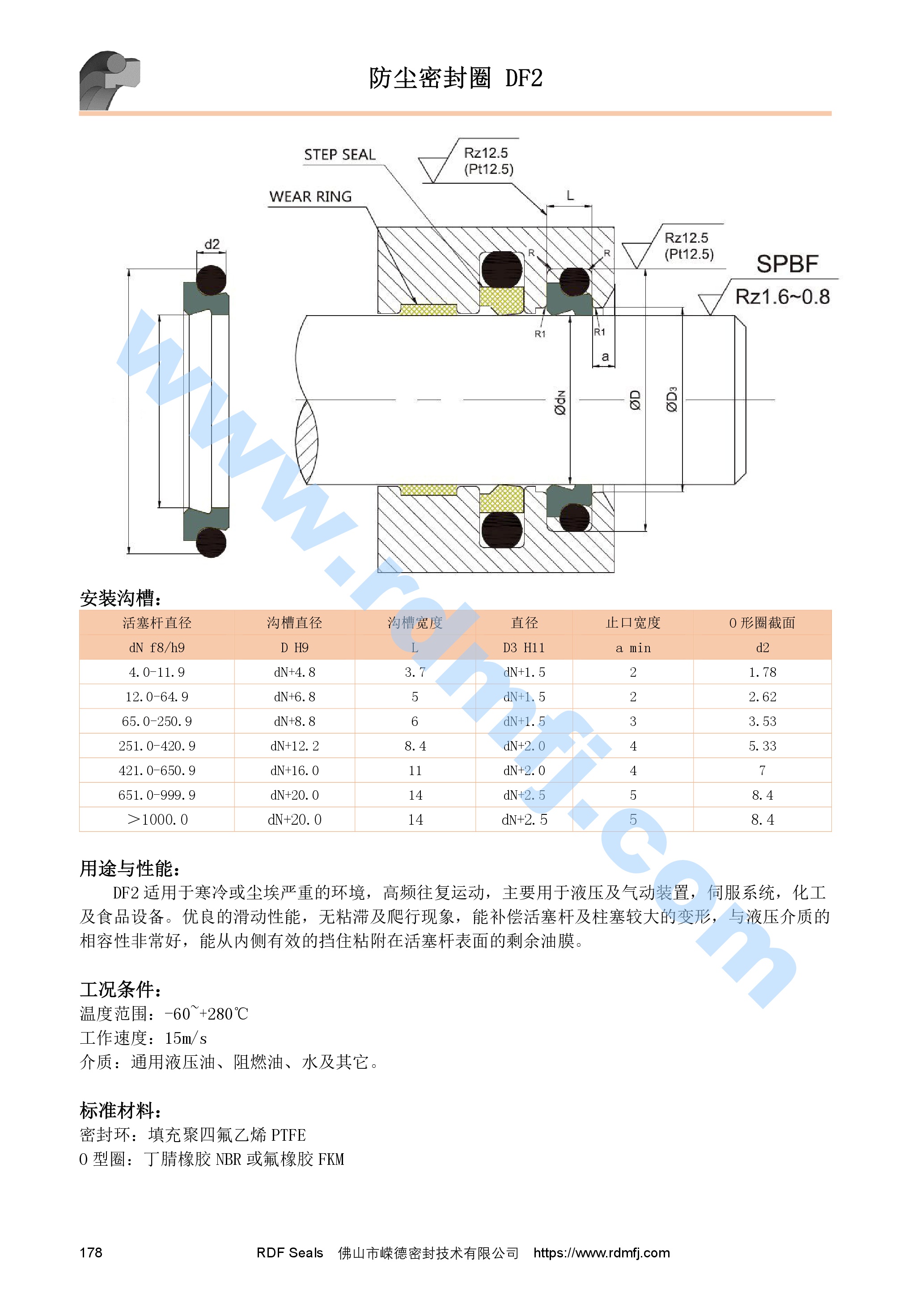 2型防塵圈安裝溝槽尺寸