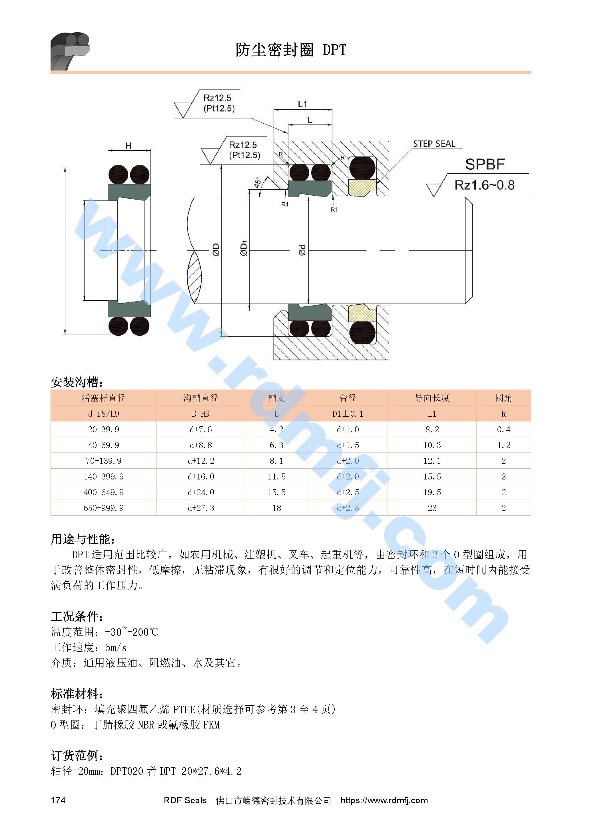 雙O組合防塵圈安裝溝槽尺寸