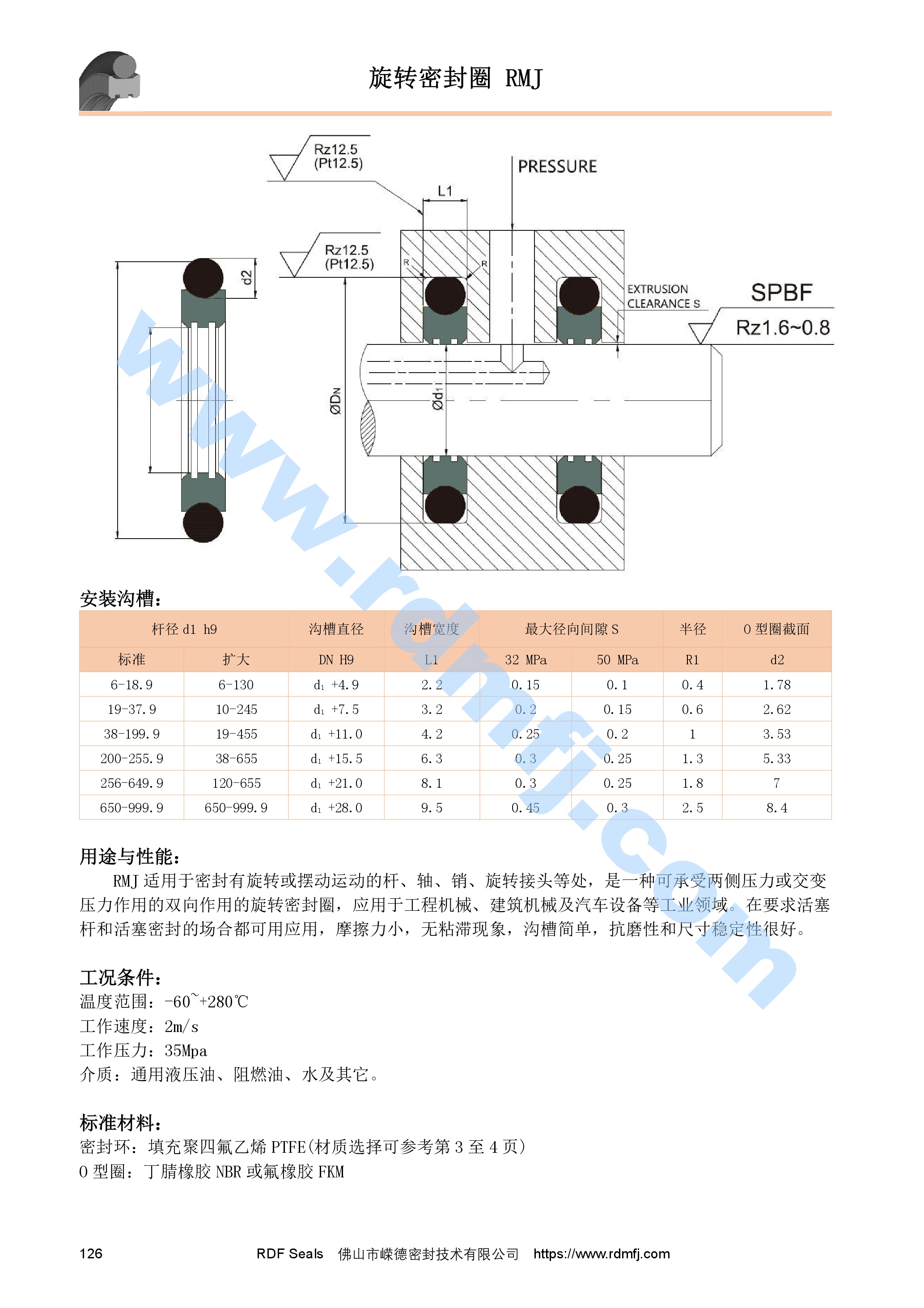 軸用旋轉格來圈安裝溝槽尺寸