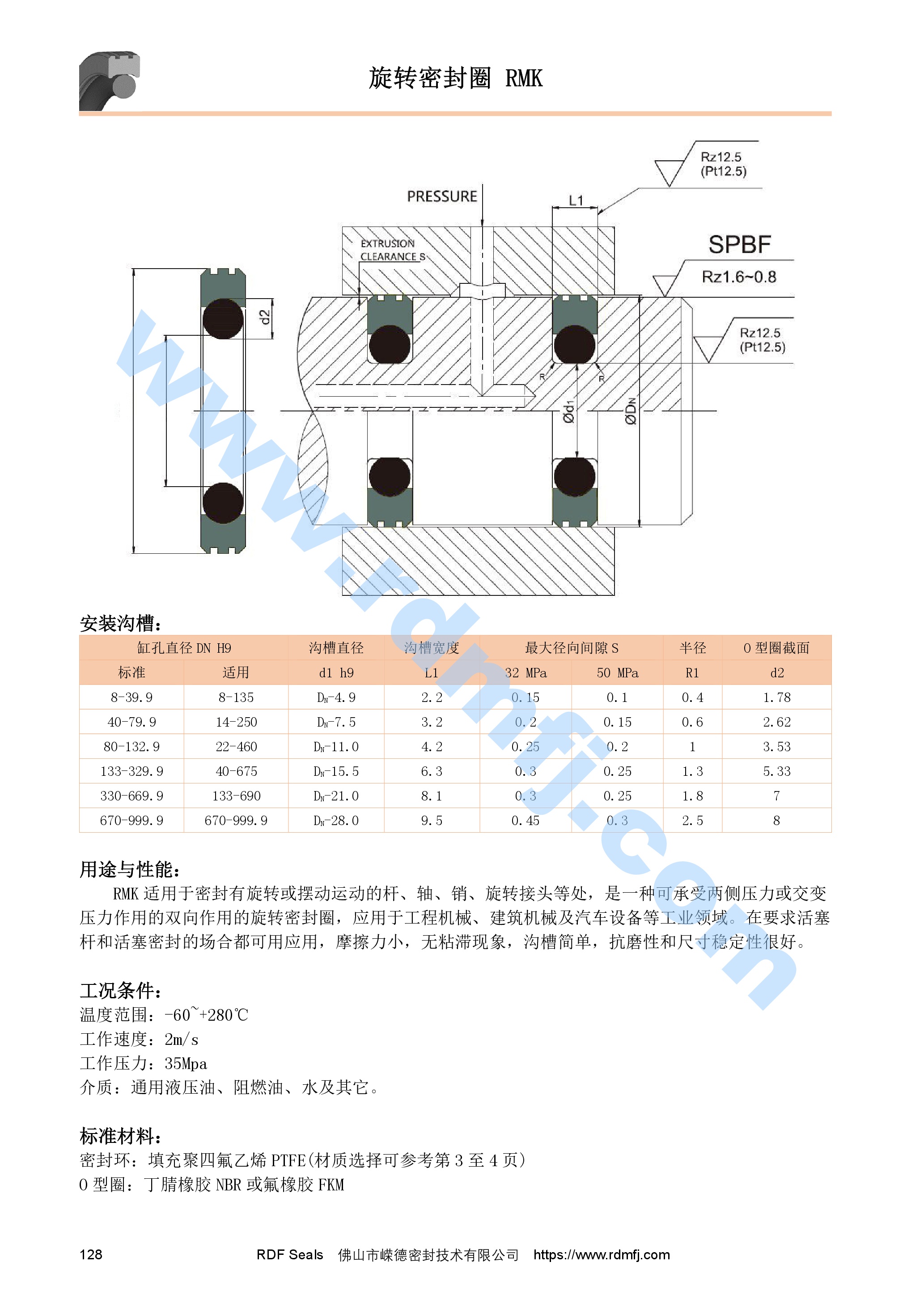 孔用旋轉格萊圈安裝溝槽尺寸