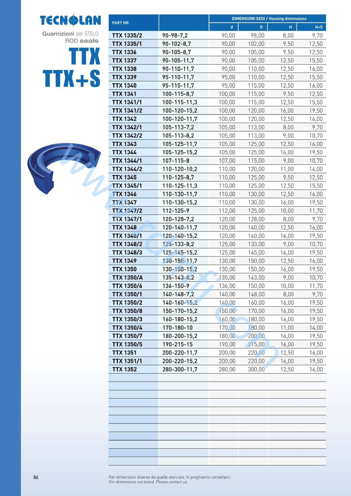 TTX油封規(guī)格1