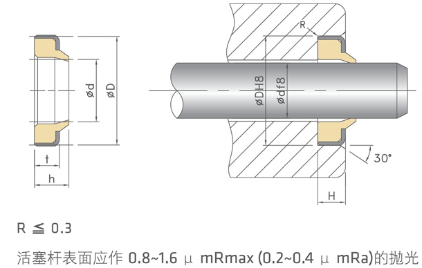 DZ往復(fù)用鐵殼防塵圈ME-3安裝圖