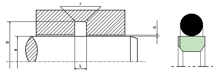 意大利Guarniflon(GF)進口斯特封GCR型安裝圖