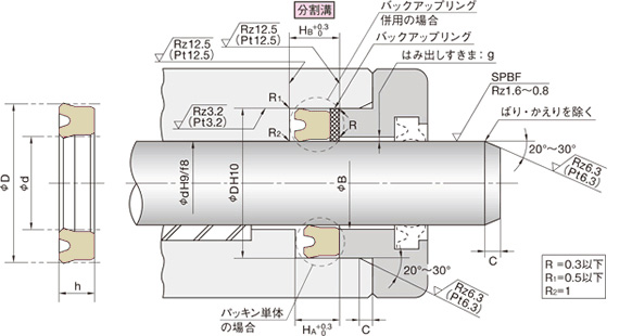 進口UPI油封安裝圖